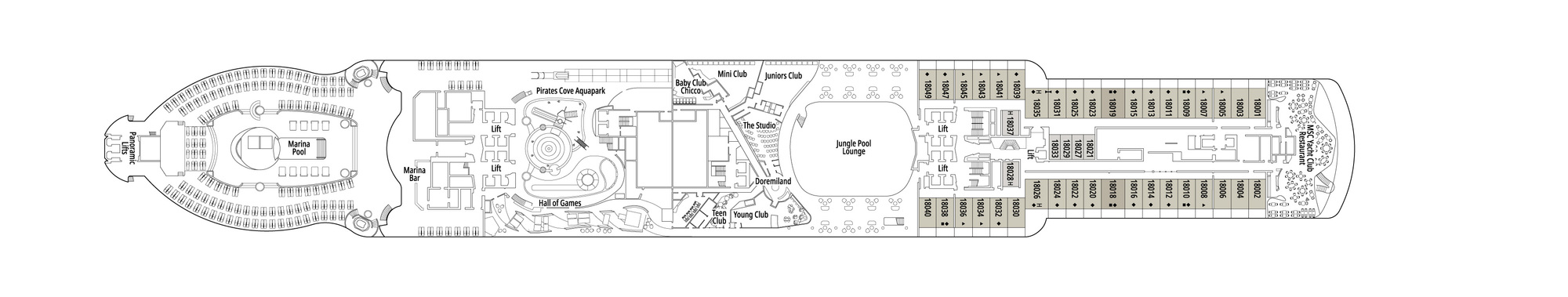 Capri plan